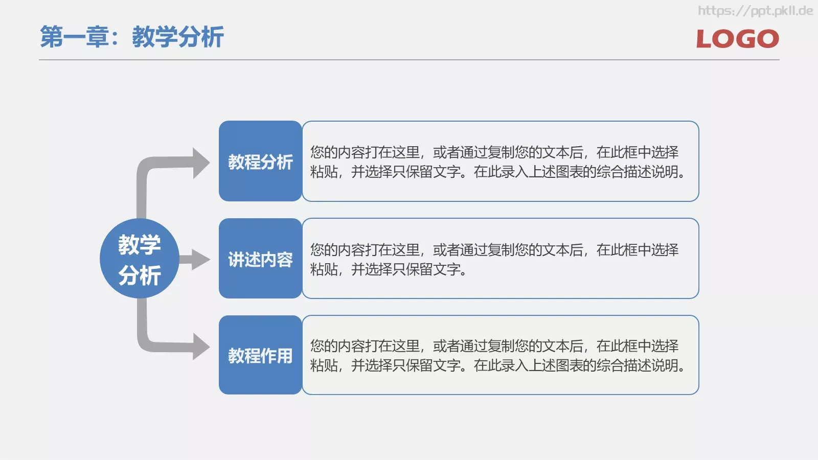 说课课件 第 5 页预览图