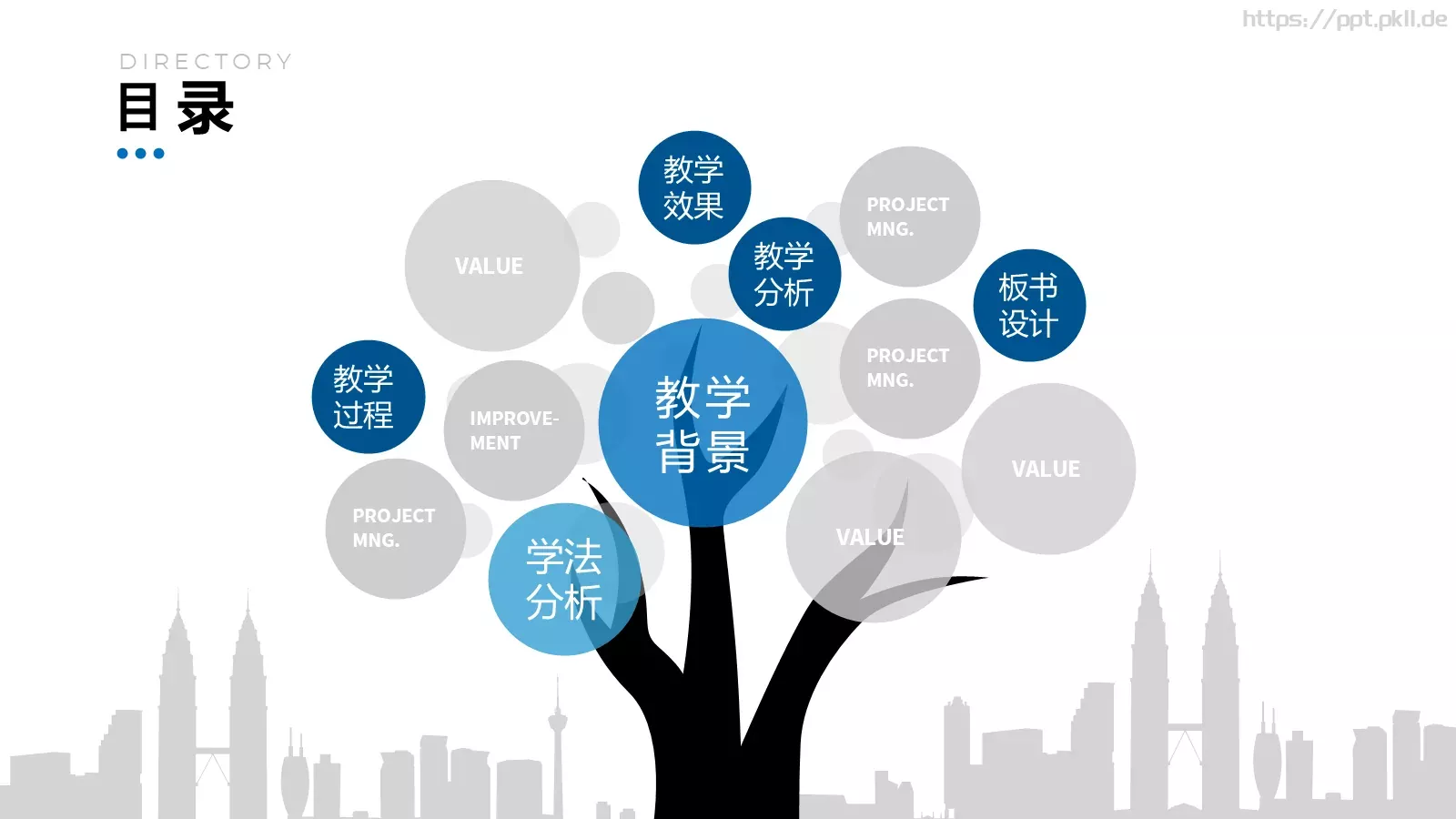 教师说课汇报PPT模板 第 2 页缩略图