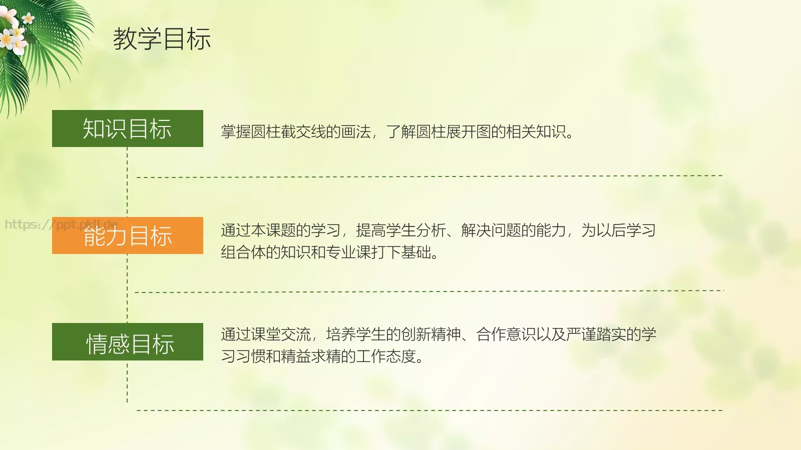信息化教学公开课说课PPT模板 第 6 页预览图