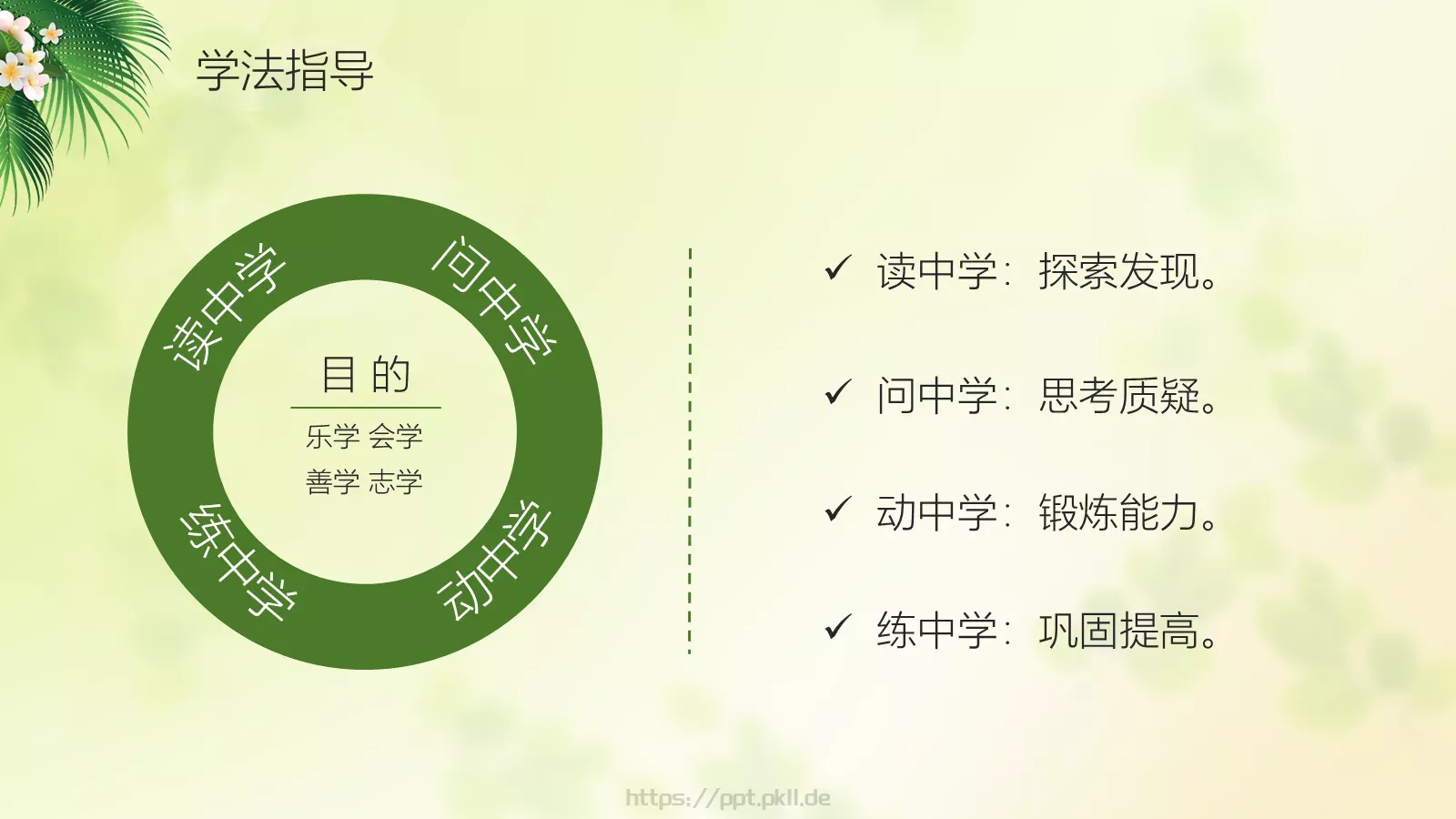 信息化教学公开课说课PPT模板 第 11 页预览图