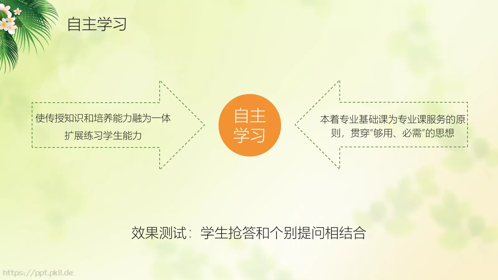 信息化教学公开课说课PPT模板 第 16 页预览图