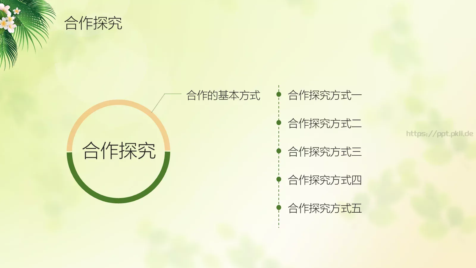 信息化教学公开课说课PPT模板 第 17 页预览图