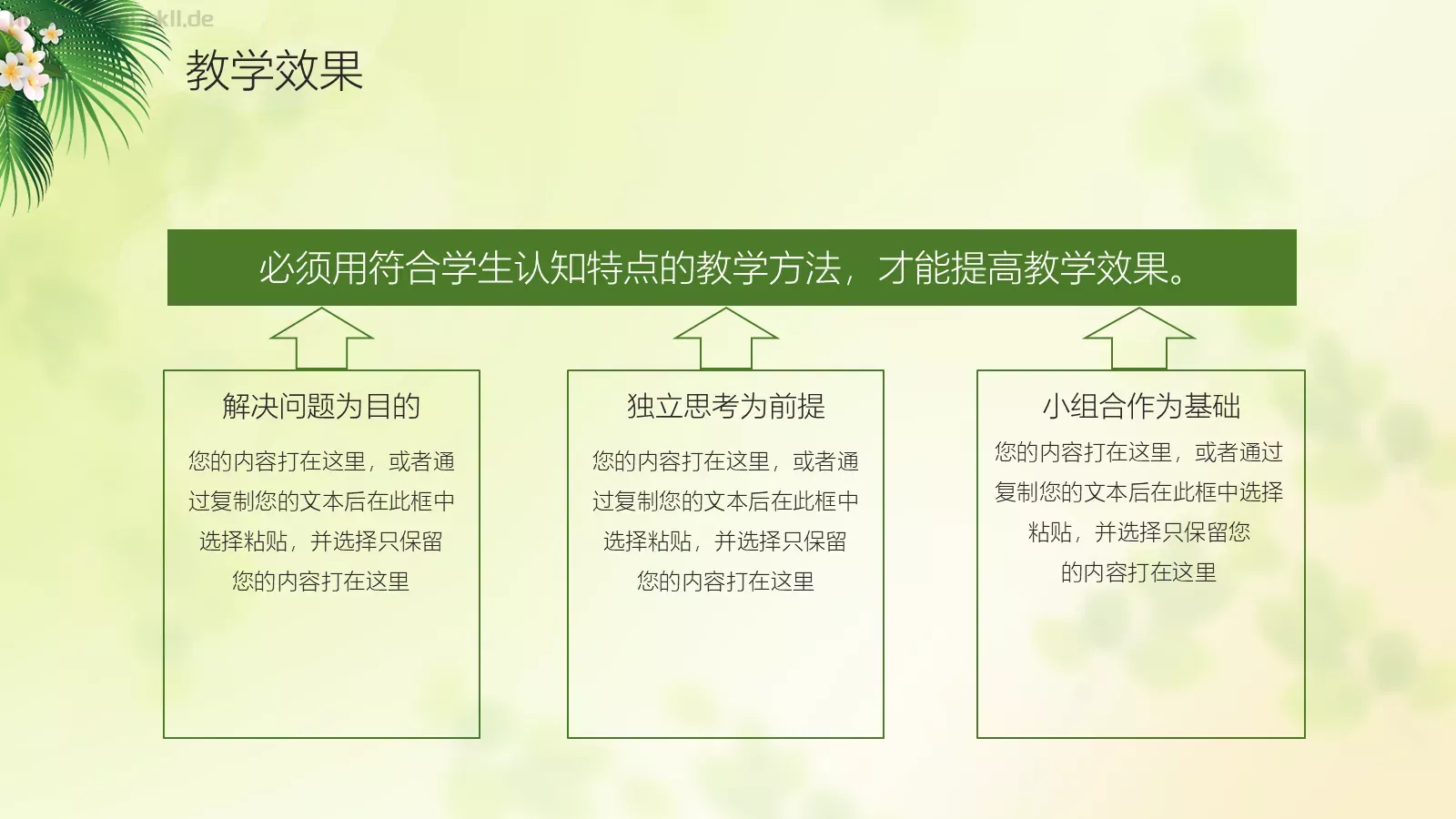 信息化教学公开课说课PPT模板 第 24 页预览图