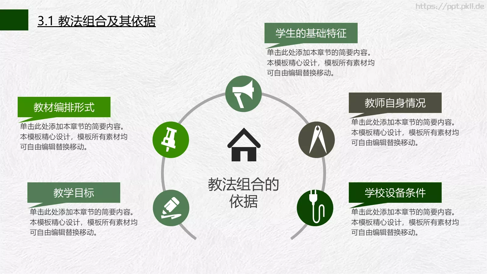 信息化教学说课公开课PPT模板 第 13 页预览图