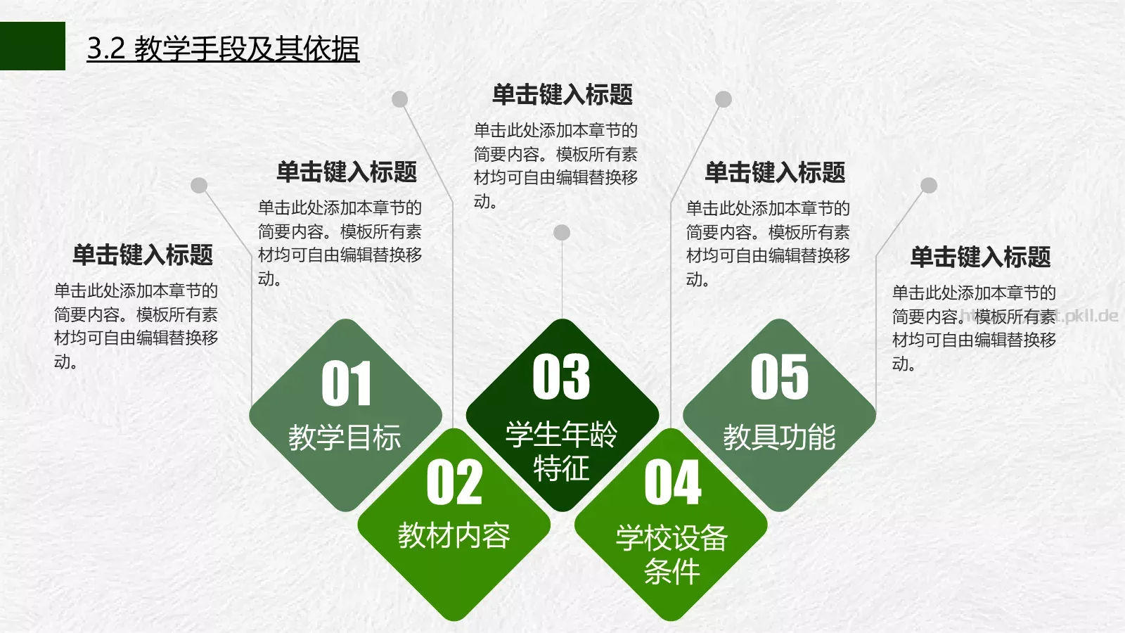 信息化教学说课公开课PPT模板 第 15 页预览图