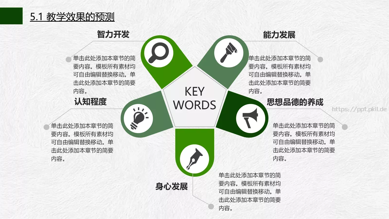 信息化教学说课公开课PPT模板 第 22 页预览图