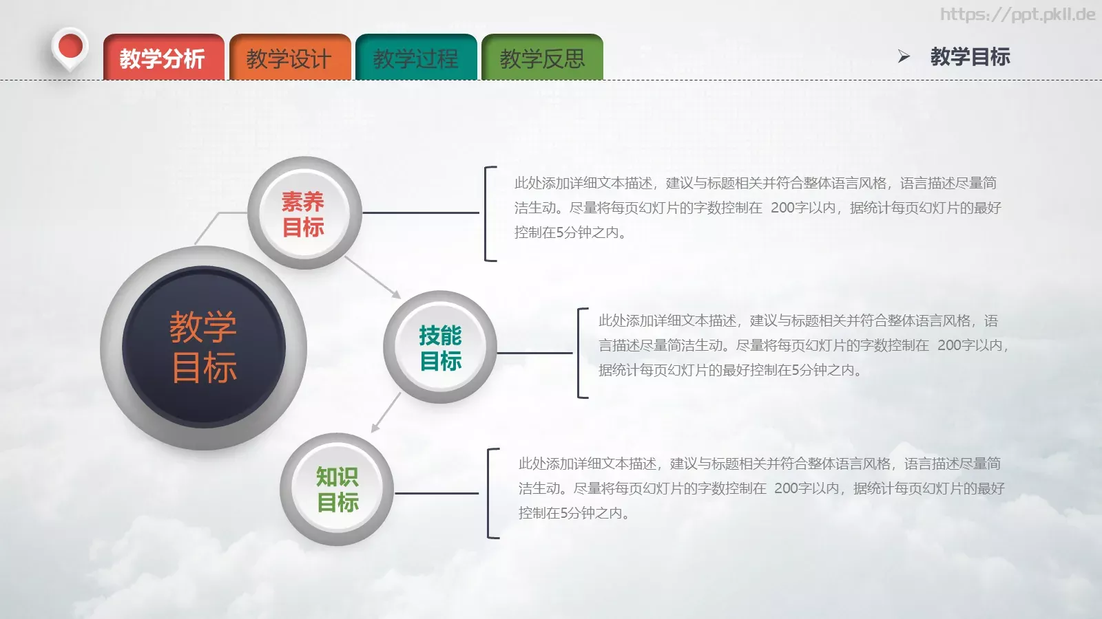 教学说课教育培训PPT模板 第 6 页预览图