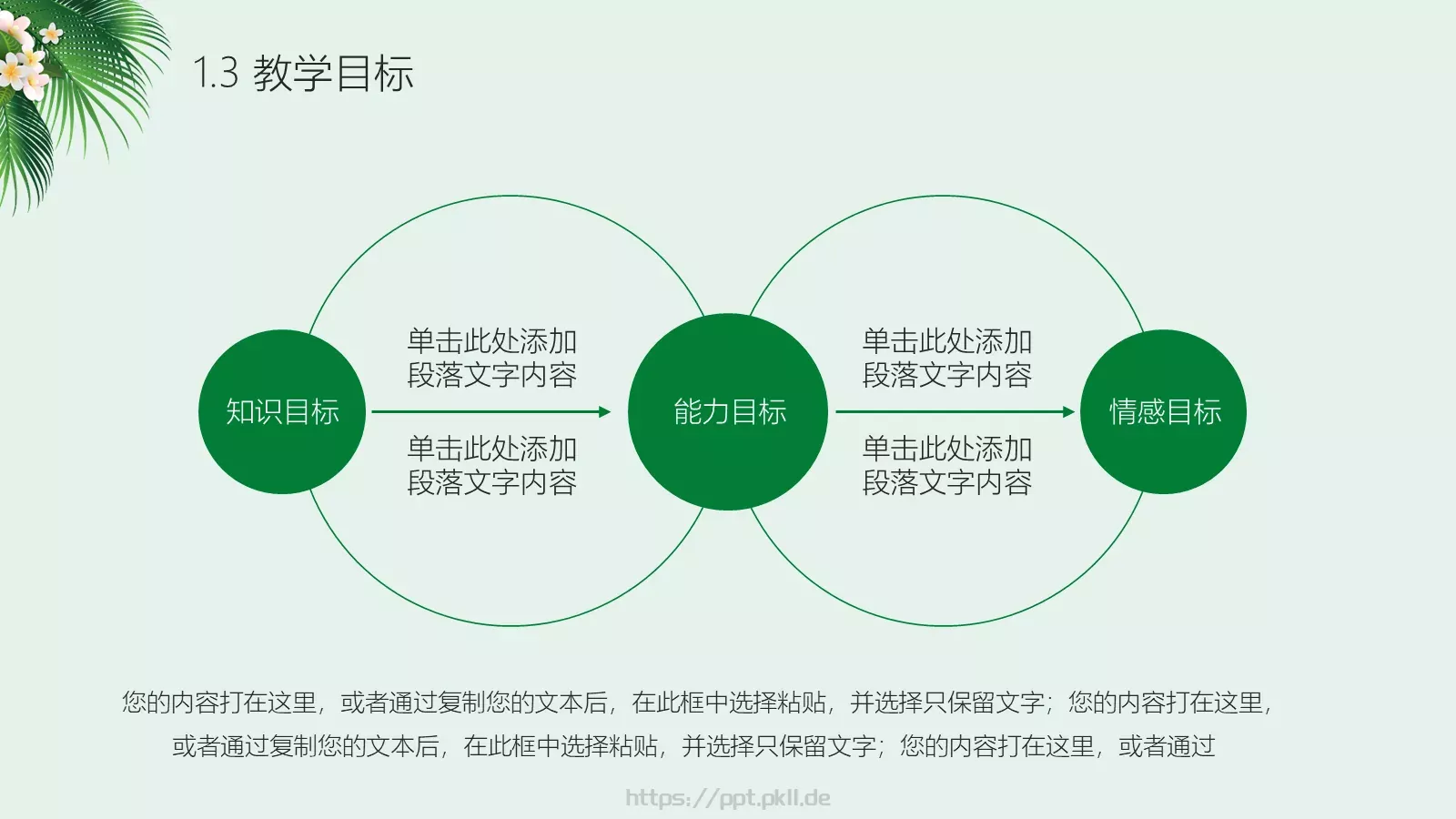 信息化教学说课PPT模板 第 6 页预览图