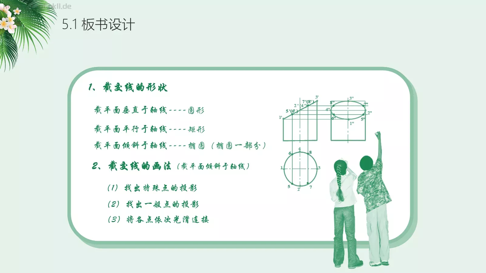 信息化教学说课PPT模板 第 22 页预览图
