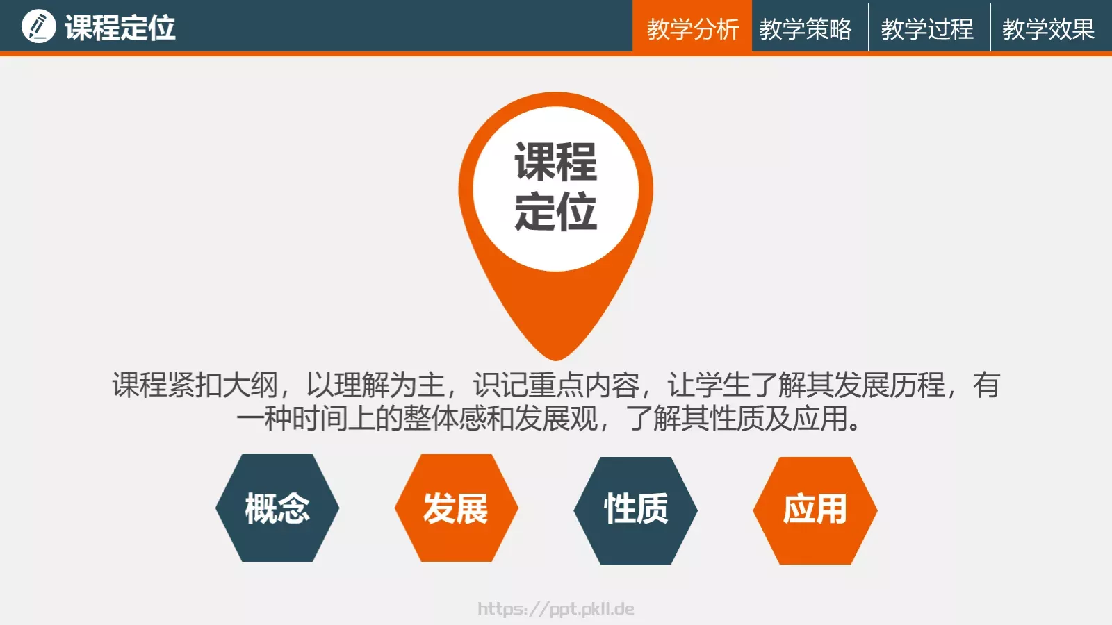 信息化教学说课课件 第 6 页预览图