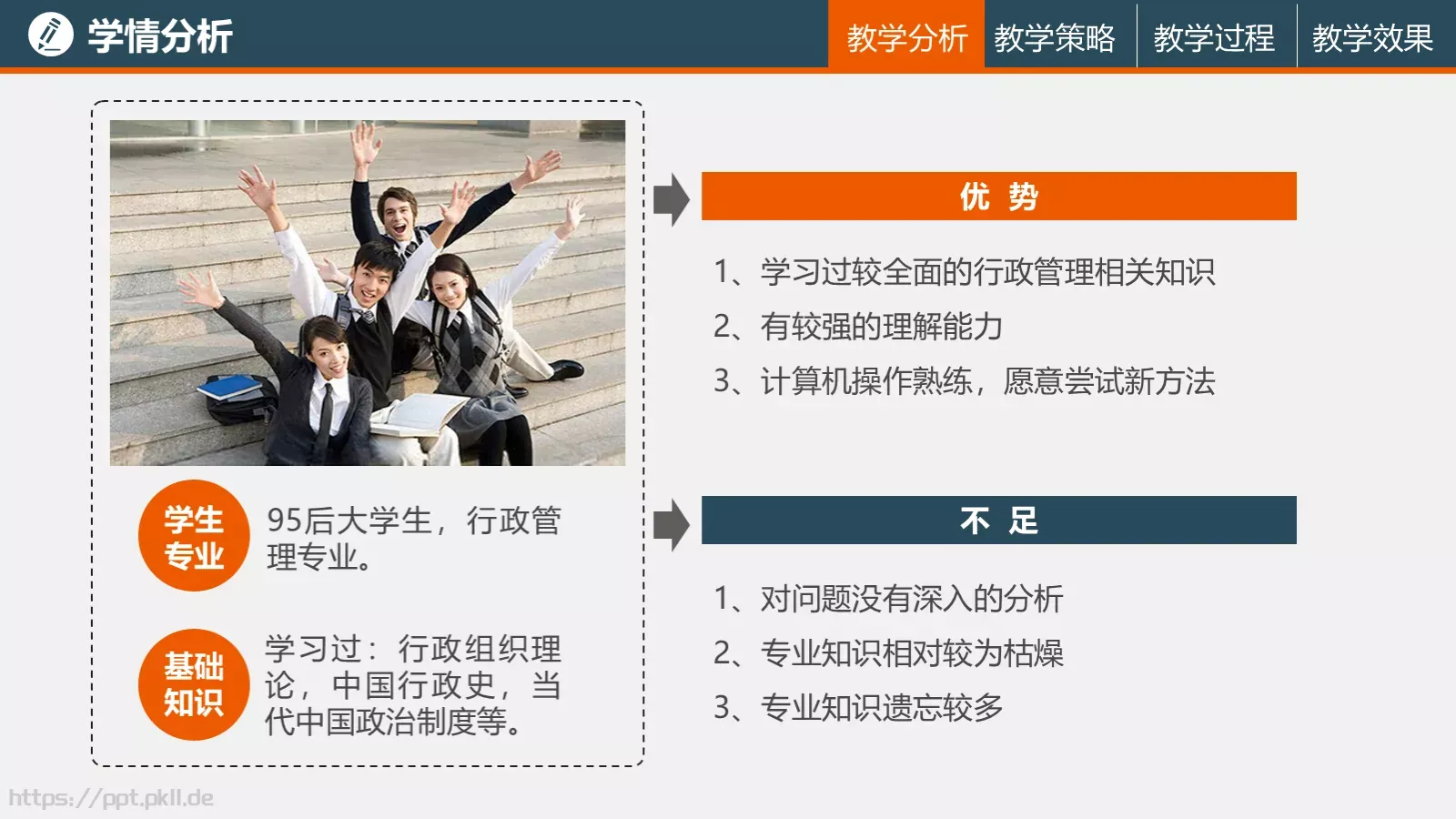 信息化教学说课课件 第 5 页预览图