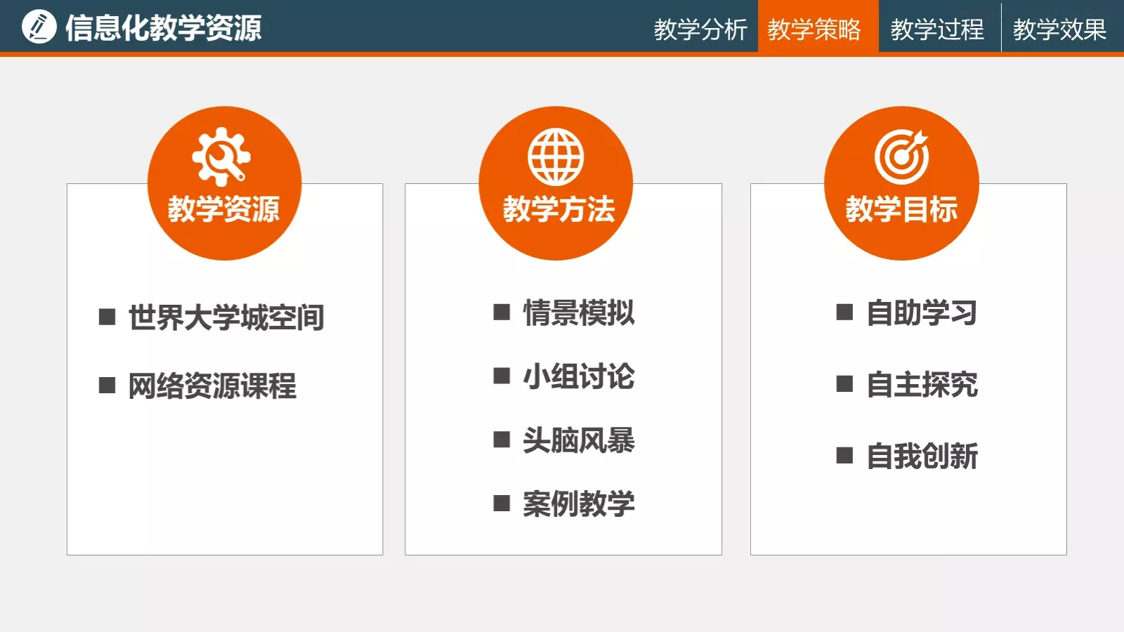 信息化教学说课课件 第 12 页预览图