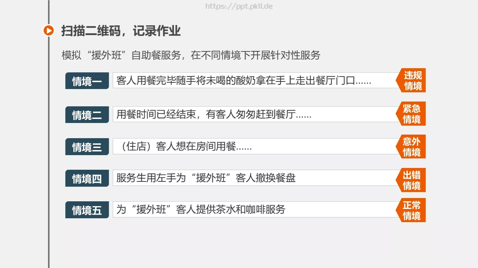 信息化教学说课课件 第 26 页预览图