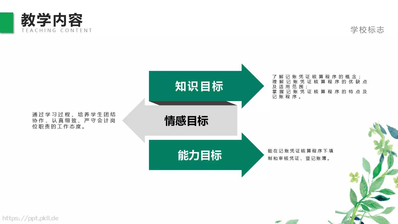 教师说课赛课PPT模板 第 6 页预览图