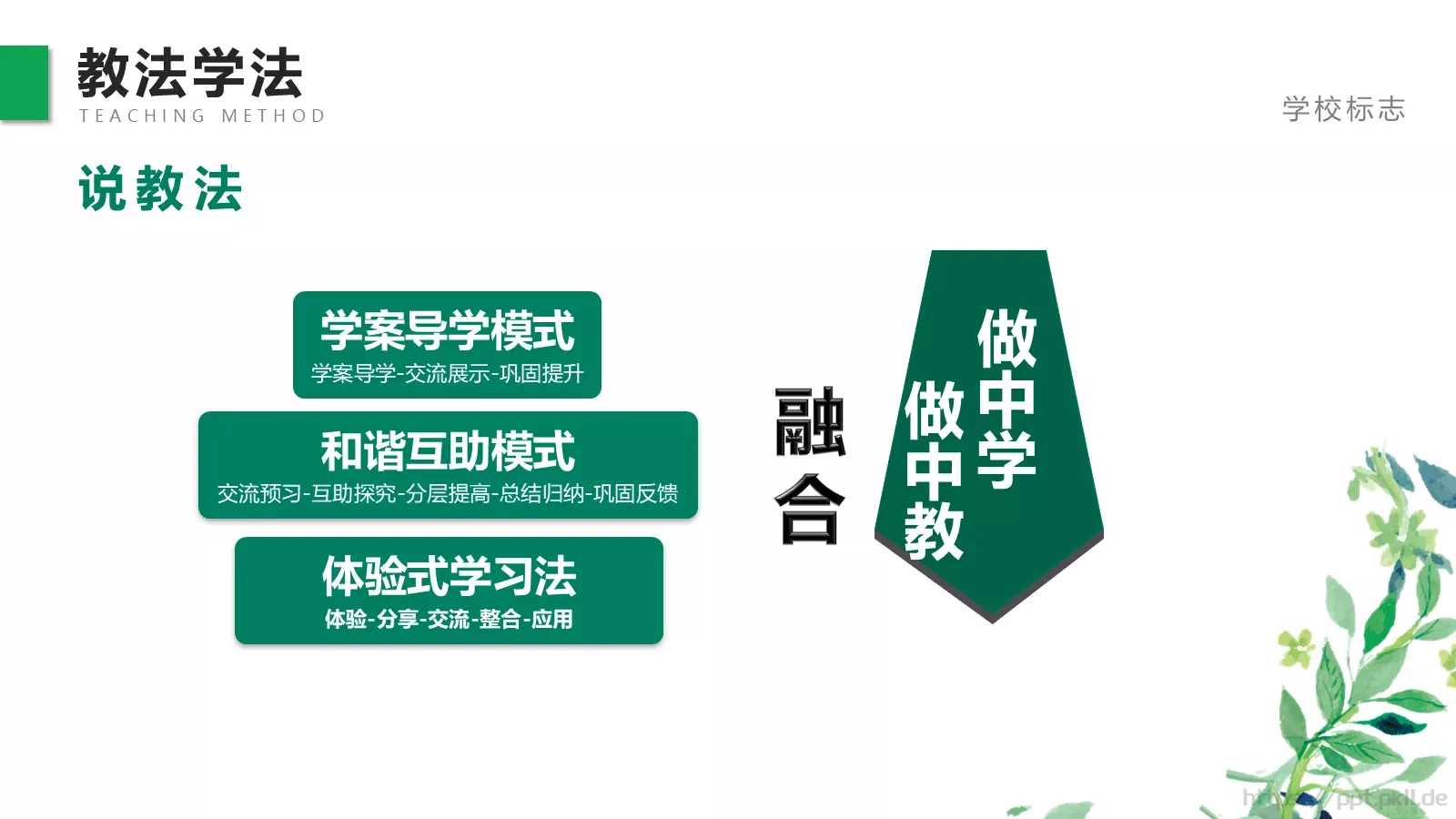 教师说课赛课PPT模板 第 13 页预览图