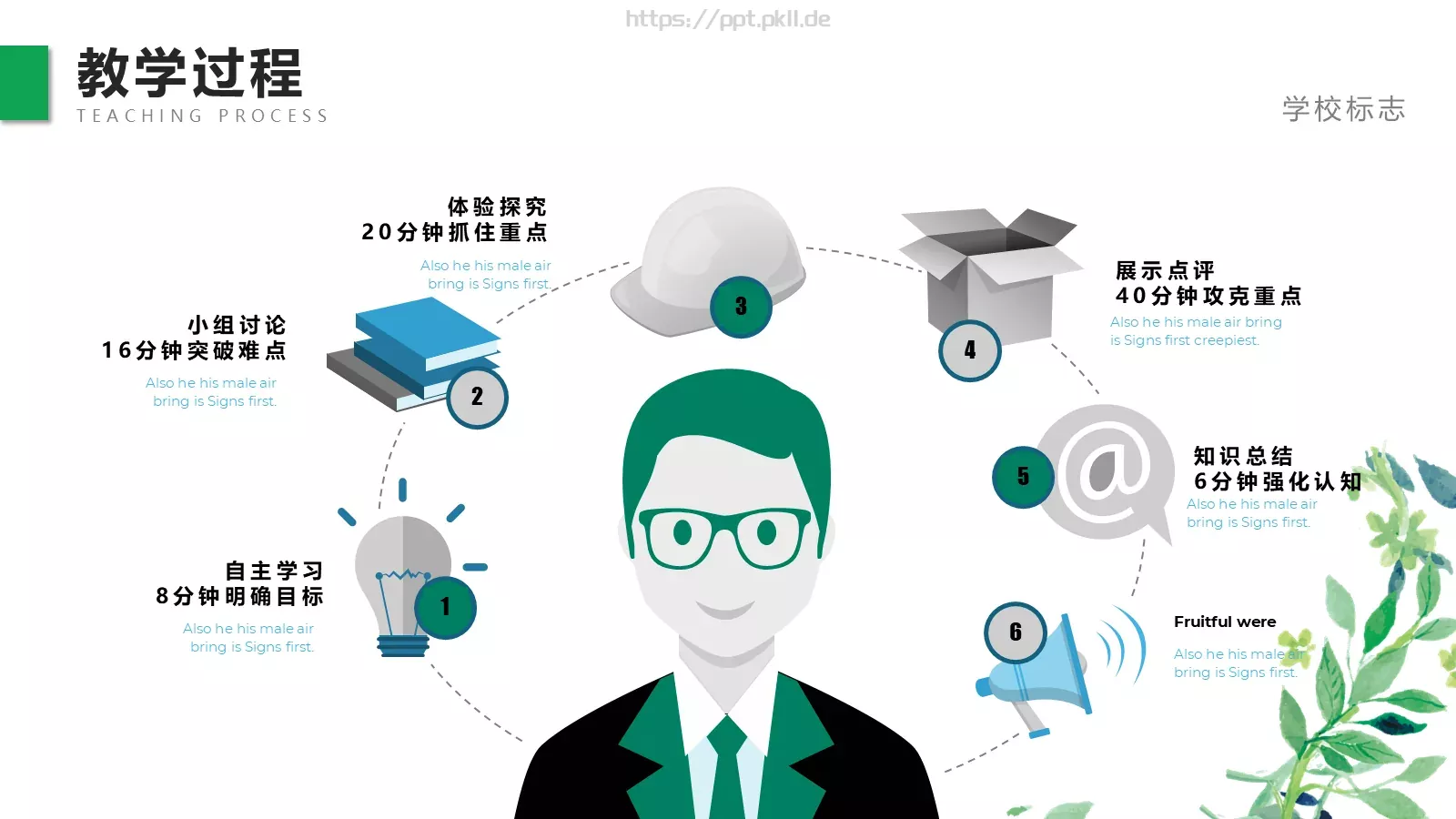 教师说课赛课PPT模板 第 19 页预览图