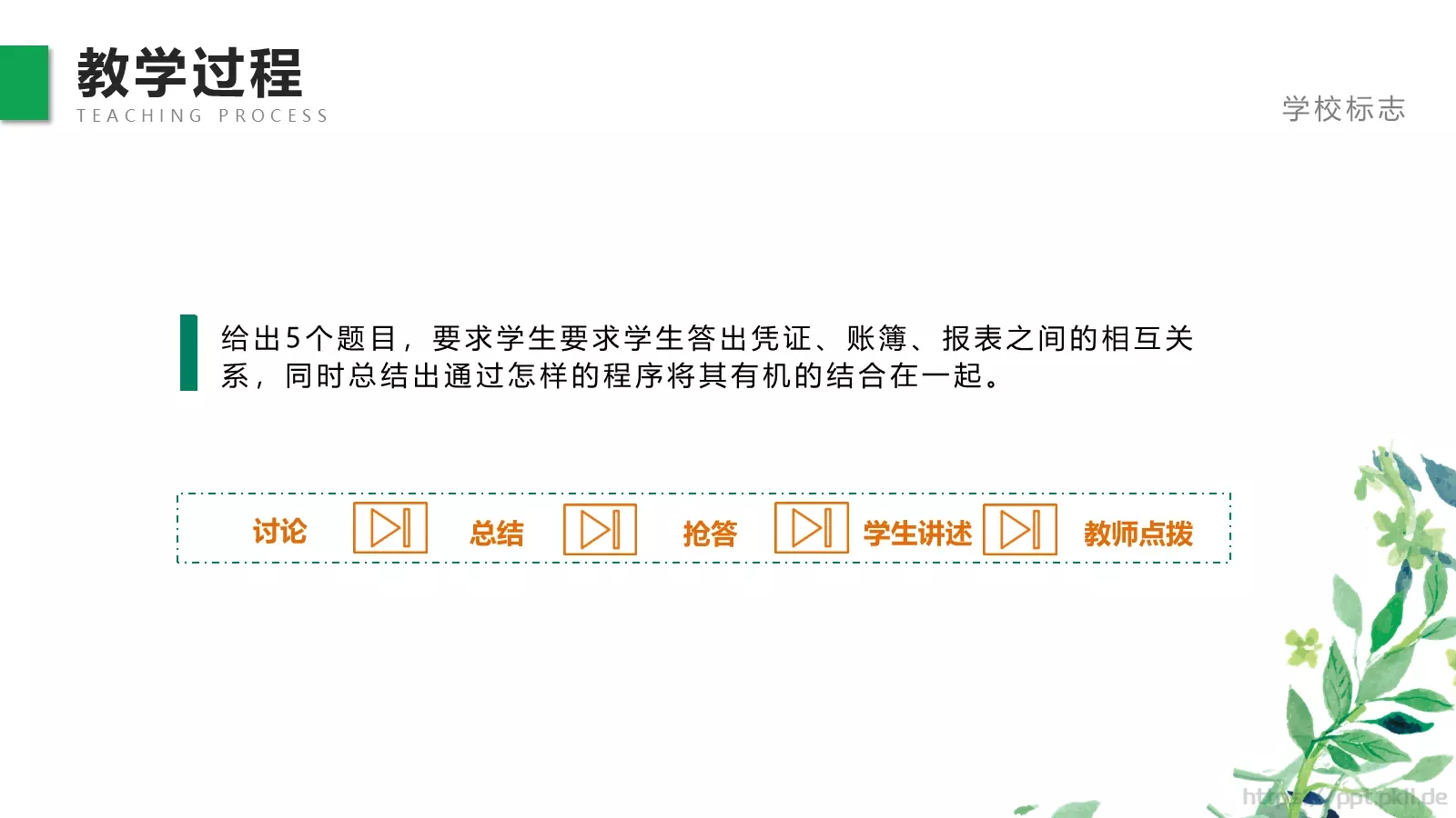 教师说课赛课PPT模板 第 21 页预览图