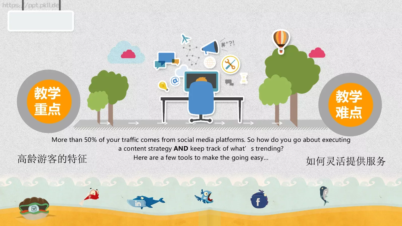 教师说课PPT模板 第 3 页缩略图