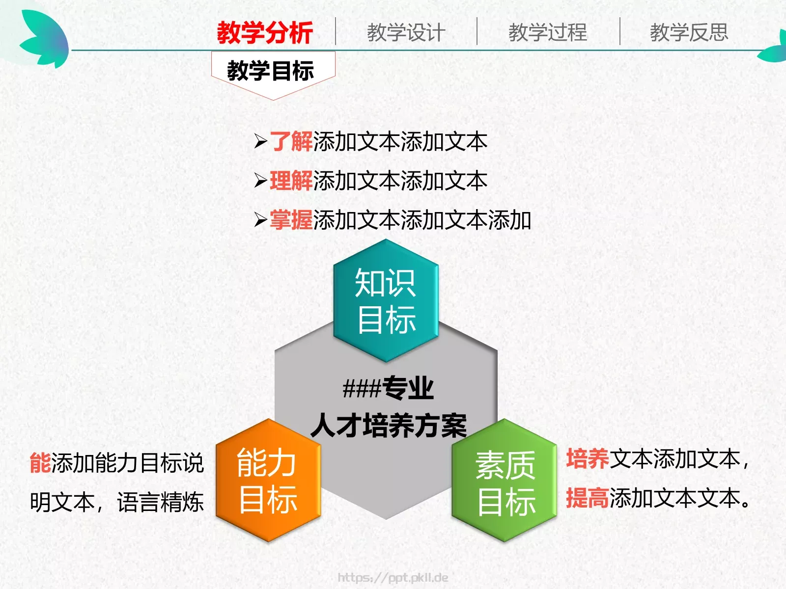 教学说课通用性教育课件 第 5 页预览图