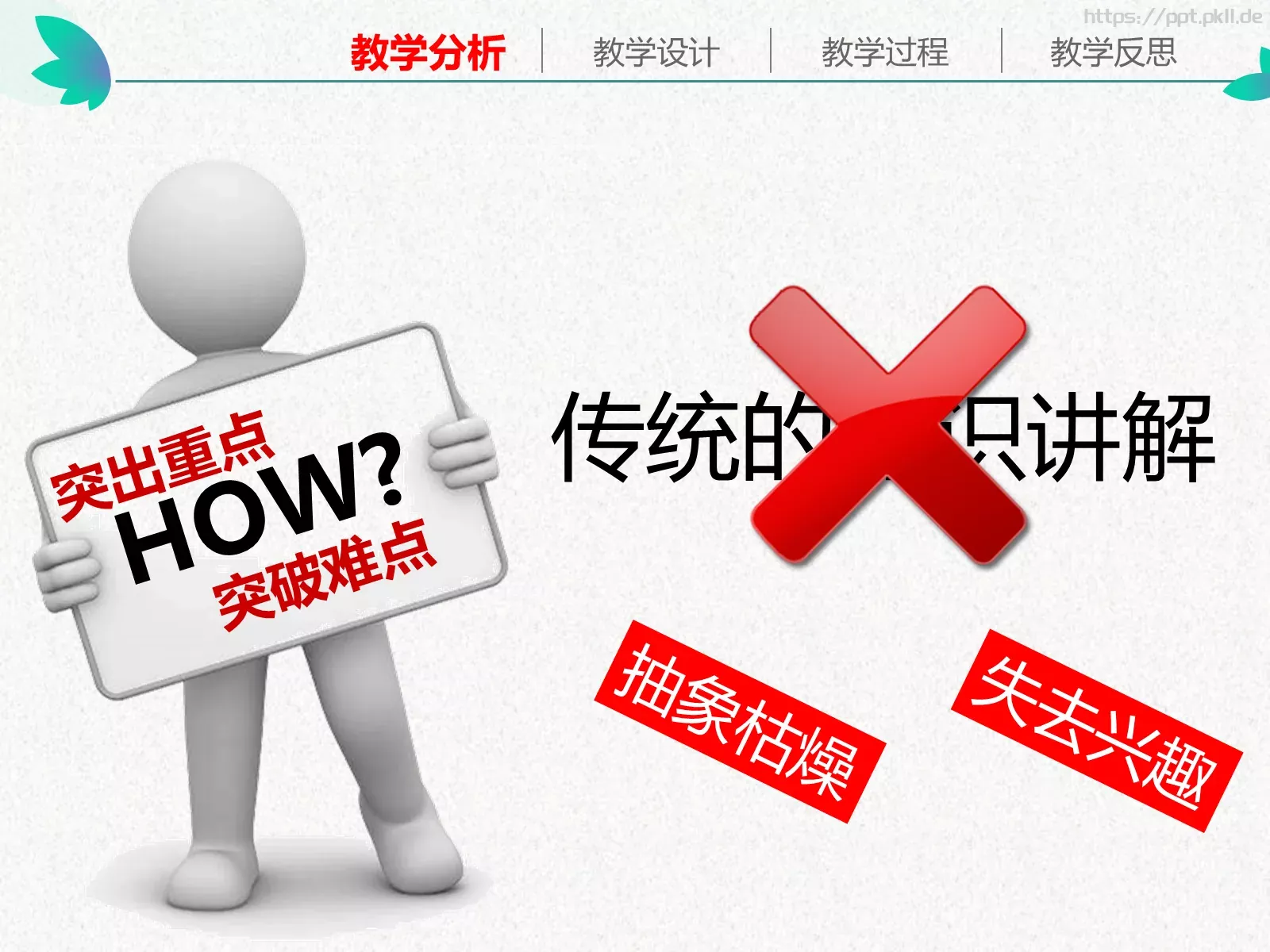 教学说课通用性教育课件 第 8 页预览图