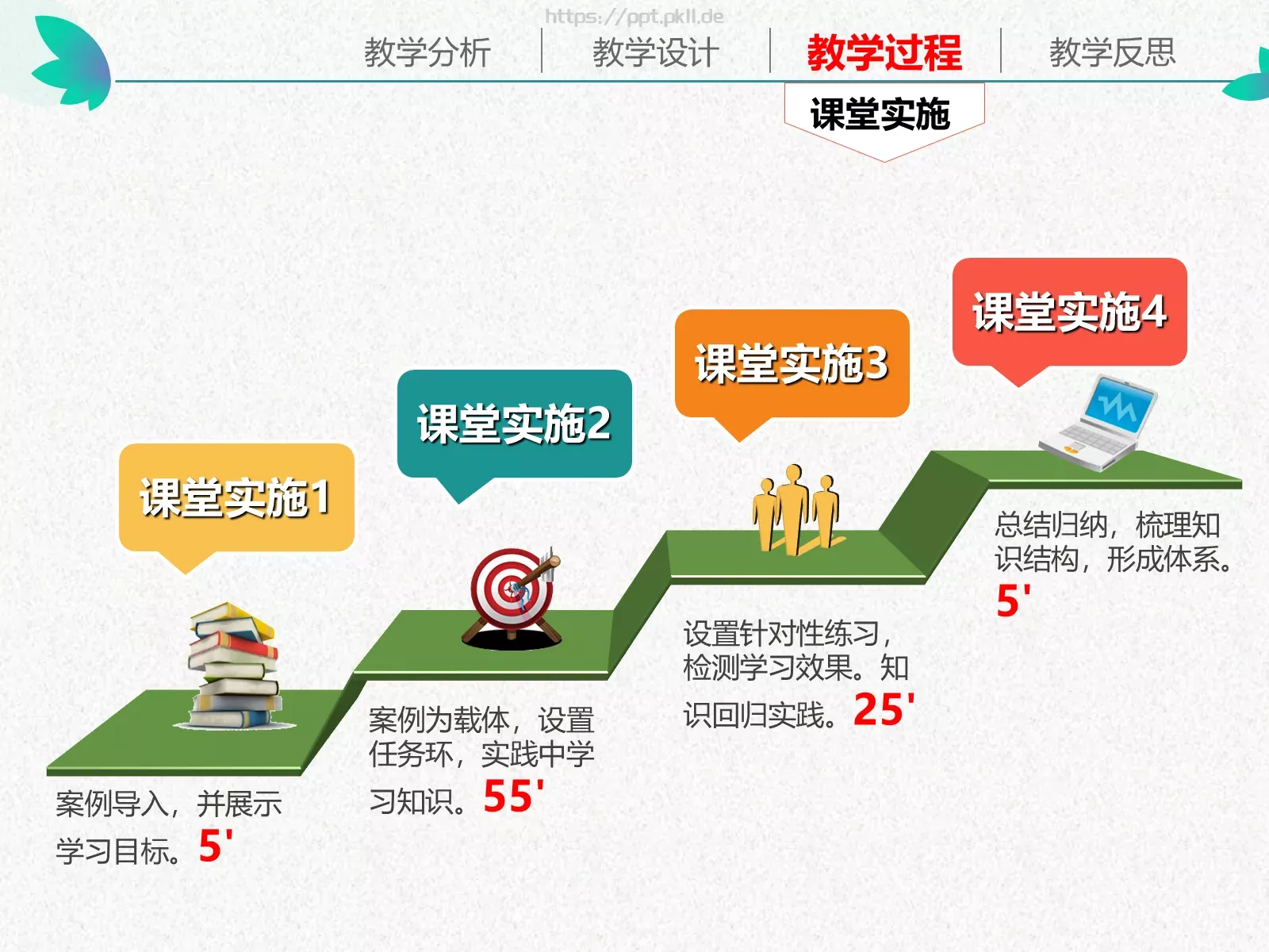 教学说课通用性教育课件 第 16 页预览图
