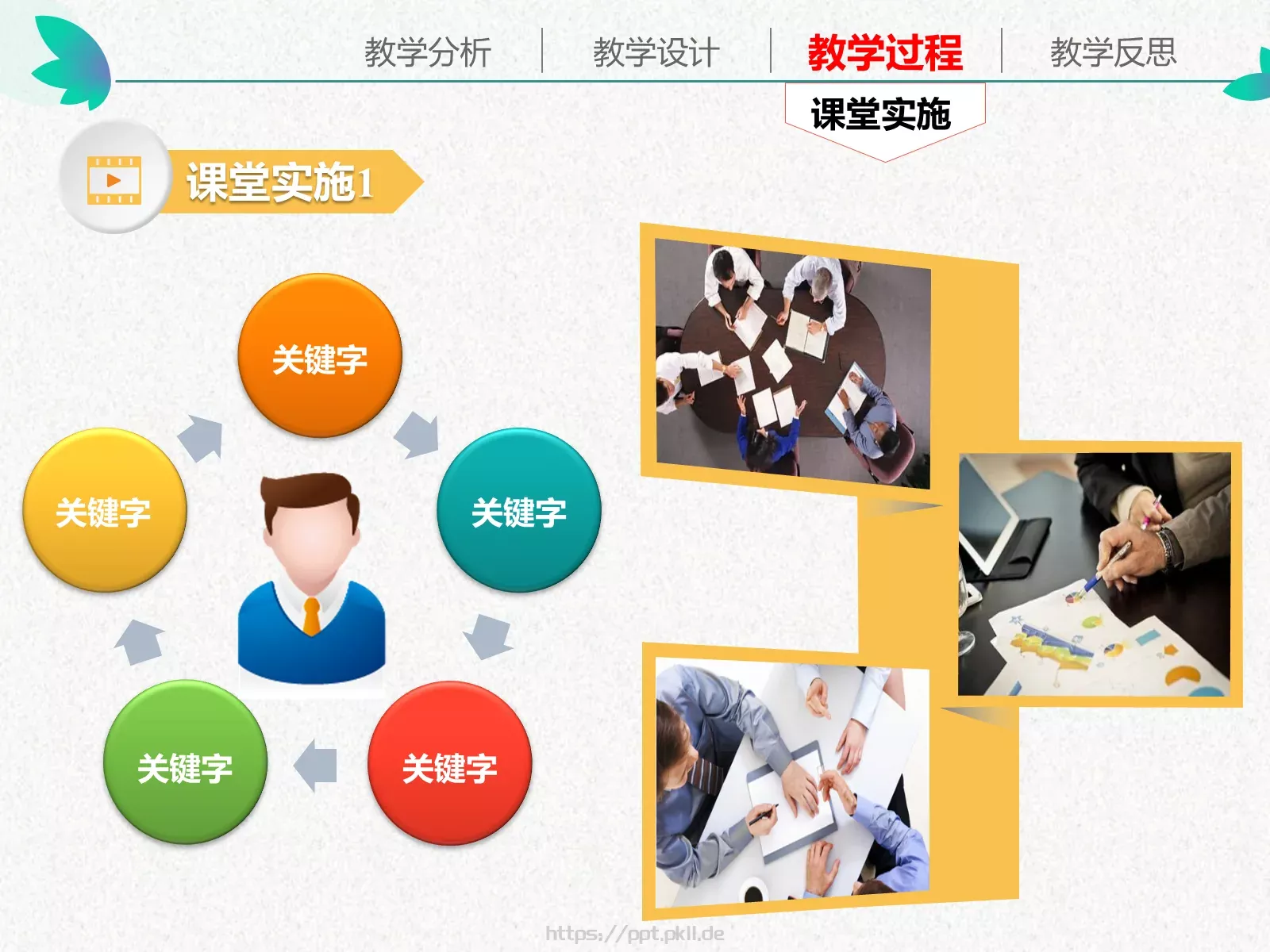 教学说课通用性教育课件 第 19 页预览图