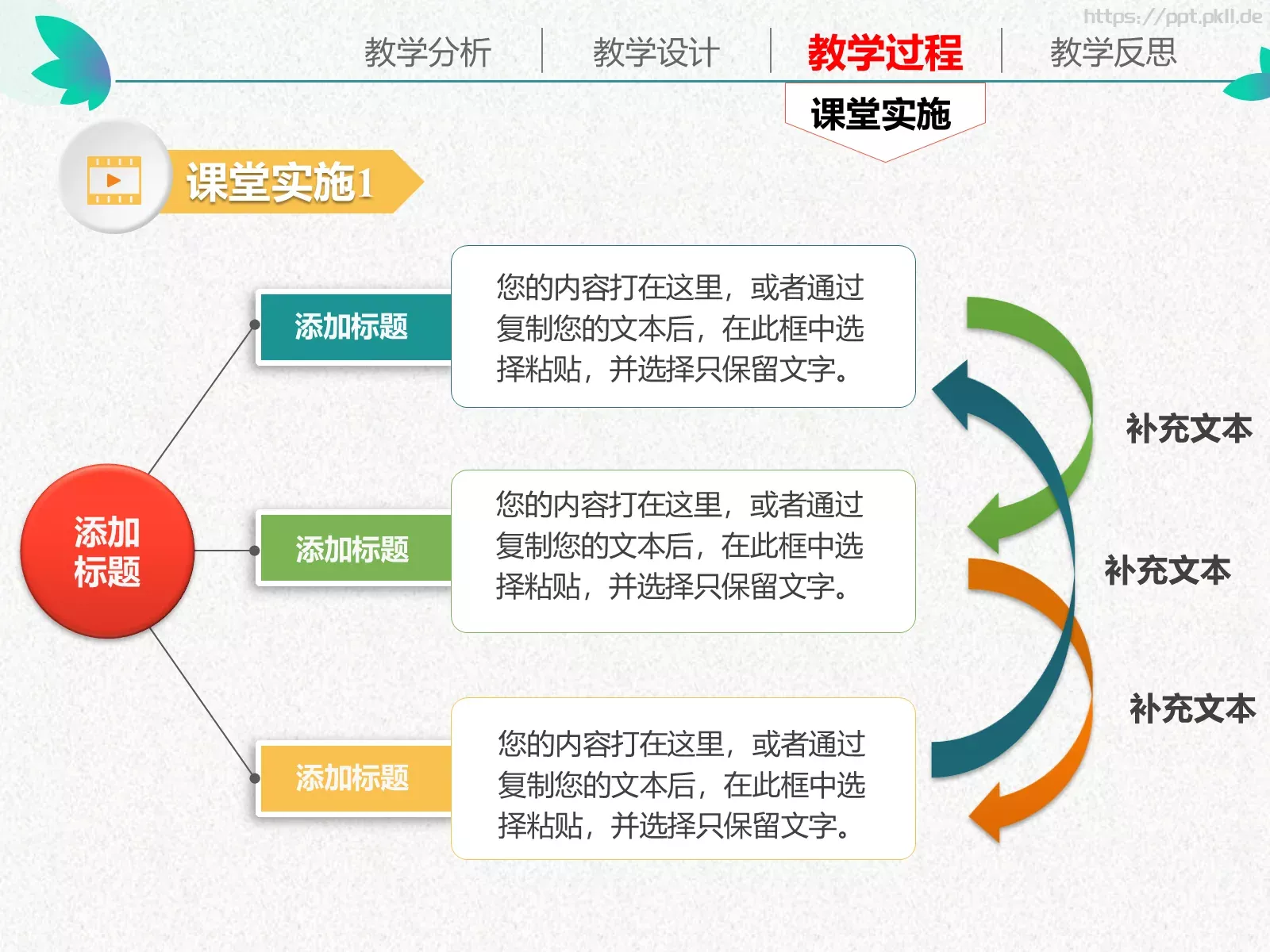 教学说课通用性教育课件 第 20 页预览图