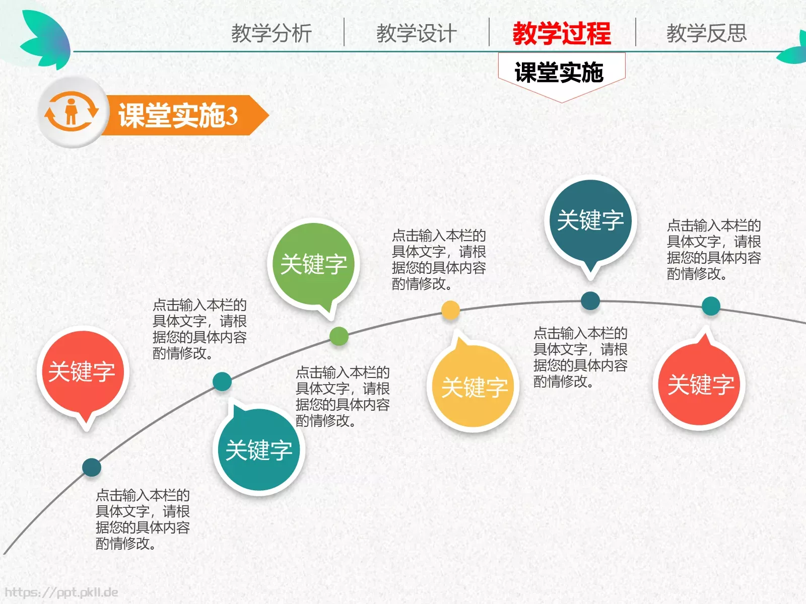 教学说课通用性教育课件 第 25 页预览图