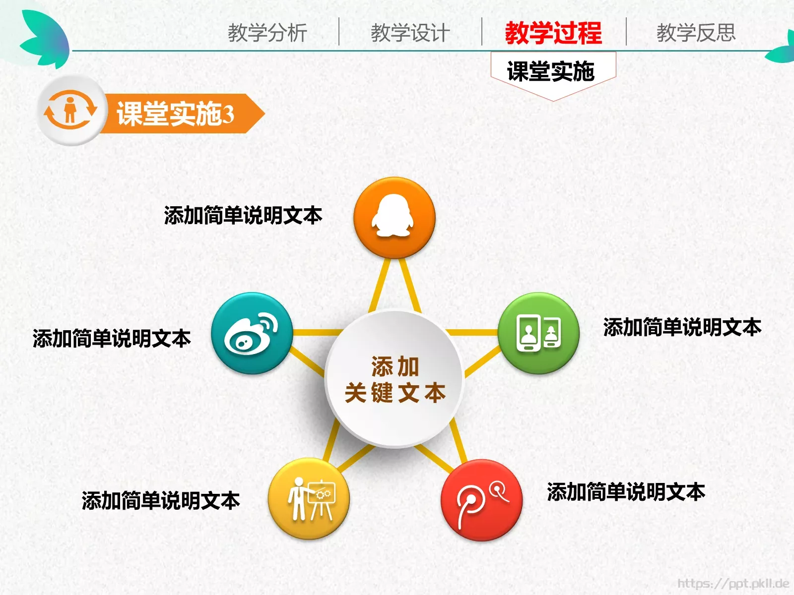 教学说课通用性教育课件 第 28 页预览图