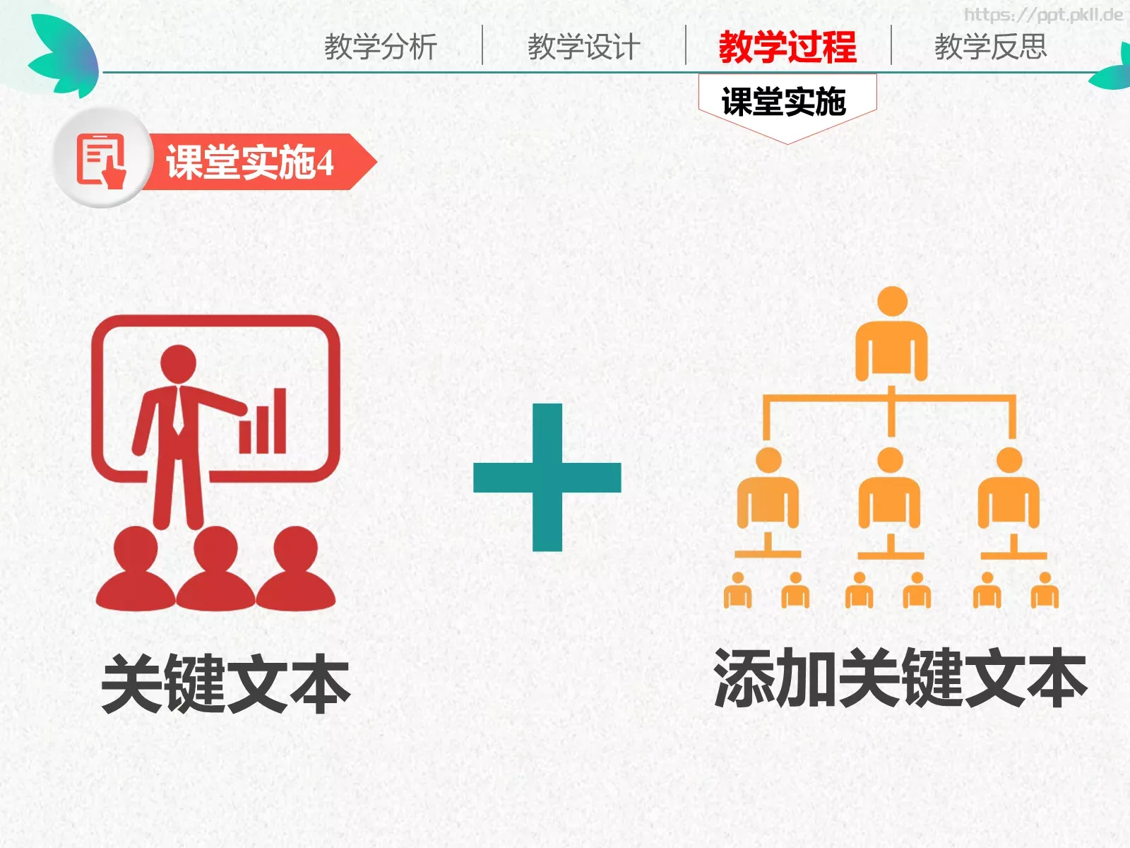 教学说课通用性教育课件 第 31 页预览图