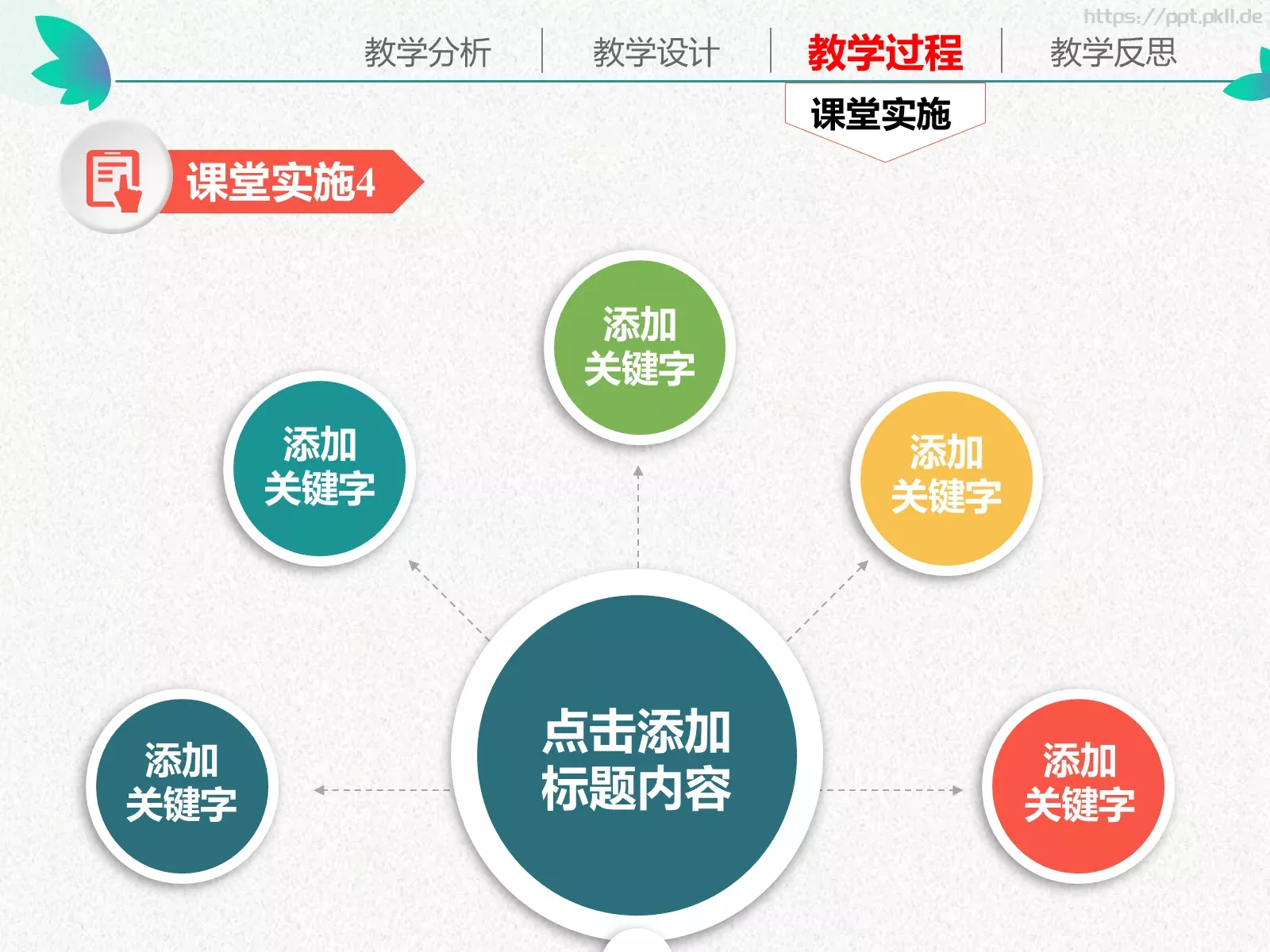 教学说课通用性教育课件 第 32 页预览图