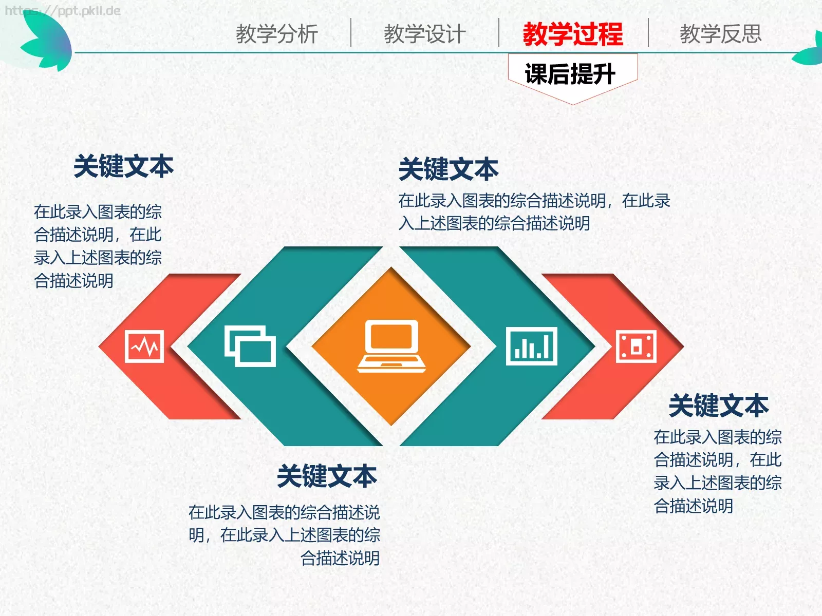 教学说课通用性教育课件 第 34 页预览图