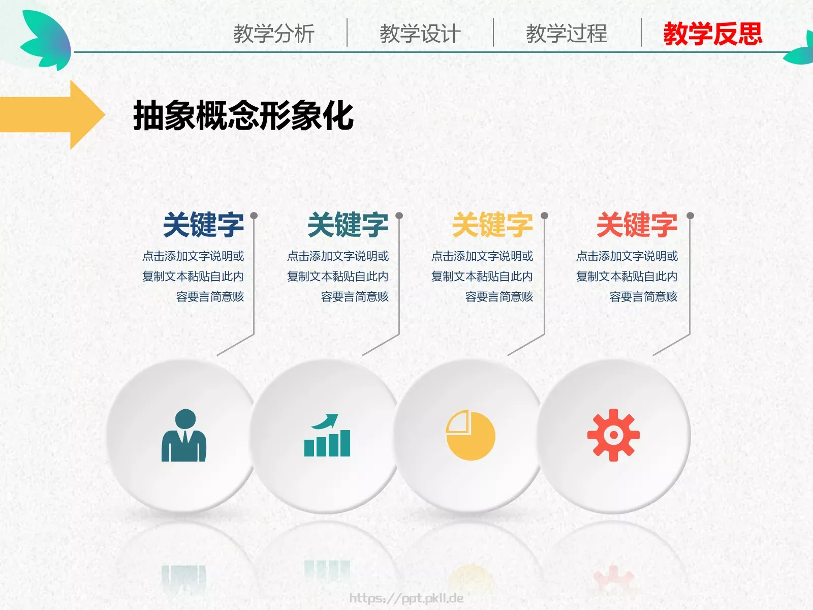 教学说课通用性教育课件 第 40 页预览图