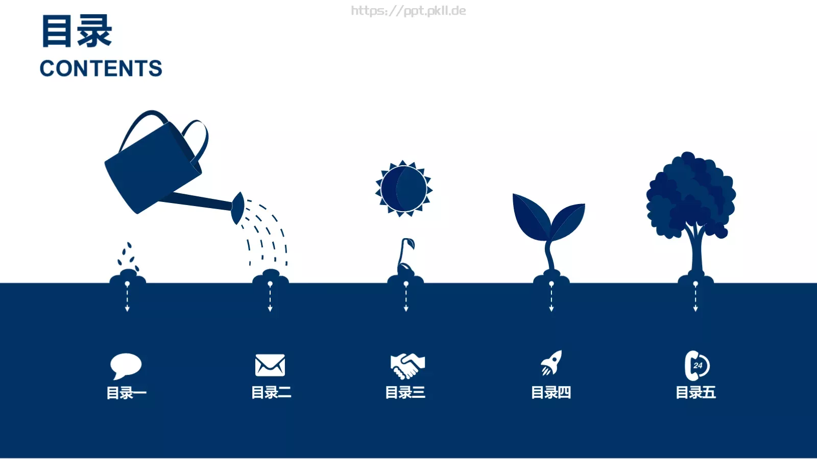 教育教学培训讲课PPT模板 第 2 页缩略图