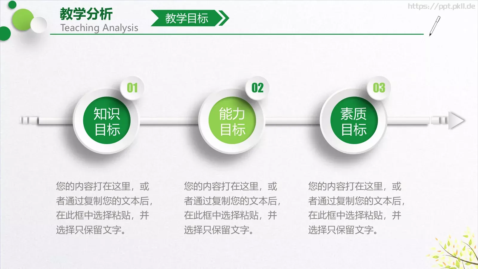 教学说课教学培训PPT模板 第 5 页预览图
