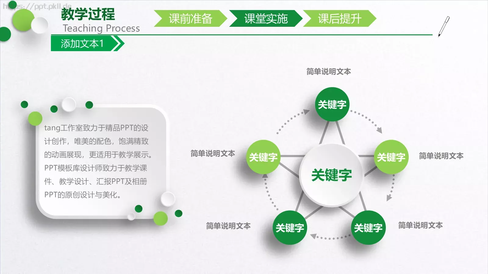 教学说课教学培训PPT模板 第 17 页预览图