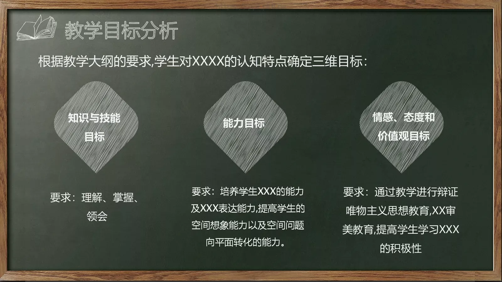 教师说课试讲教学通用PPT模板 第 5 页预览图