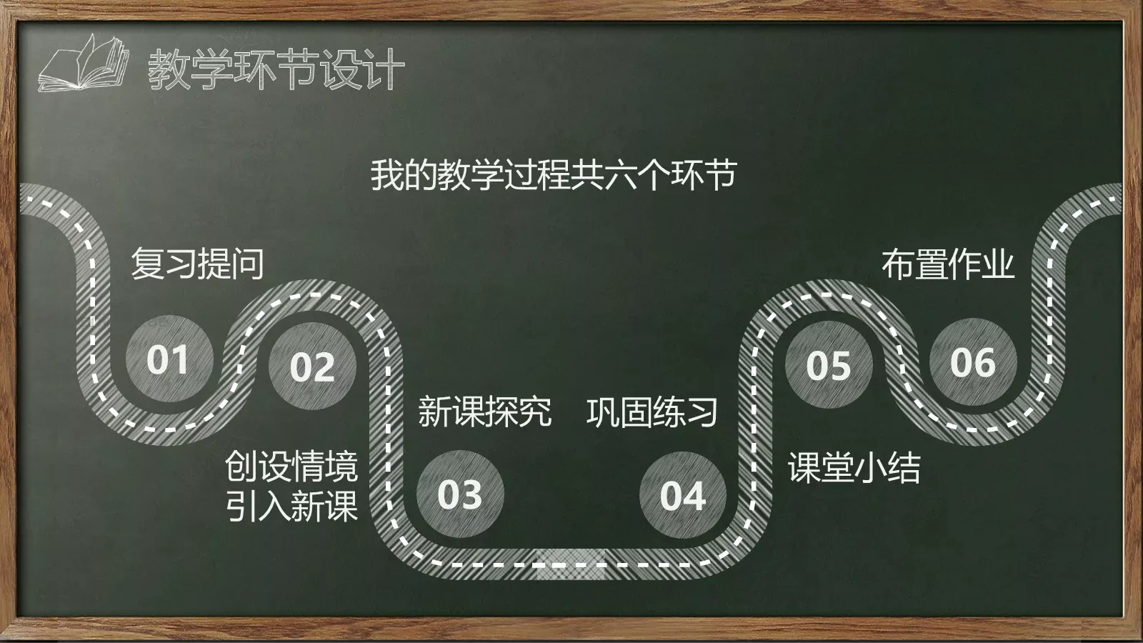 教师说课试讲教学通用PPT模板 第 14 页预览图