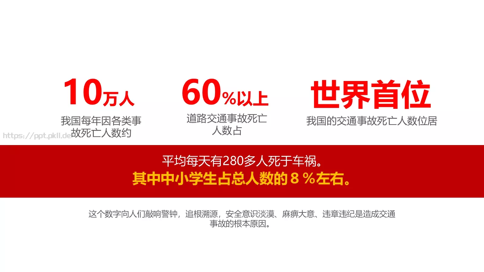 安全无小事安全教育主题班会PPT模板 第 7 页预览图