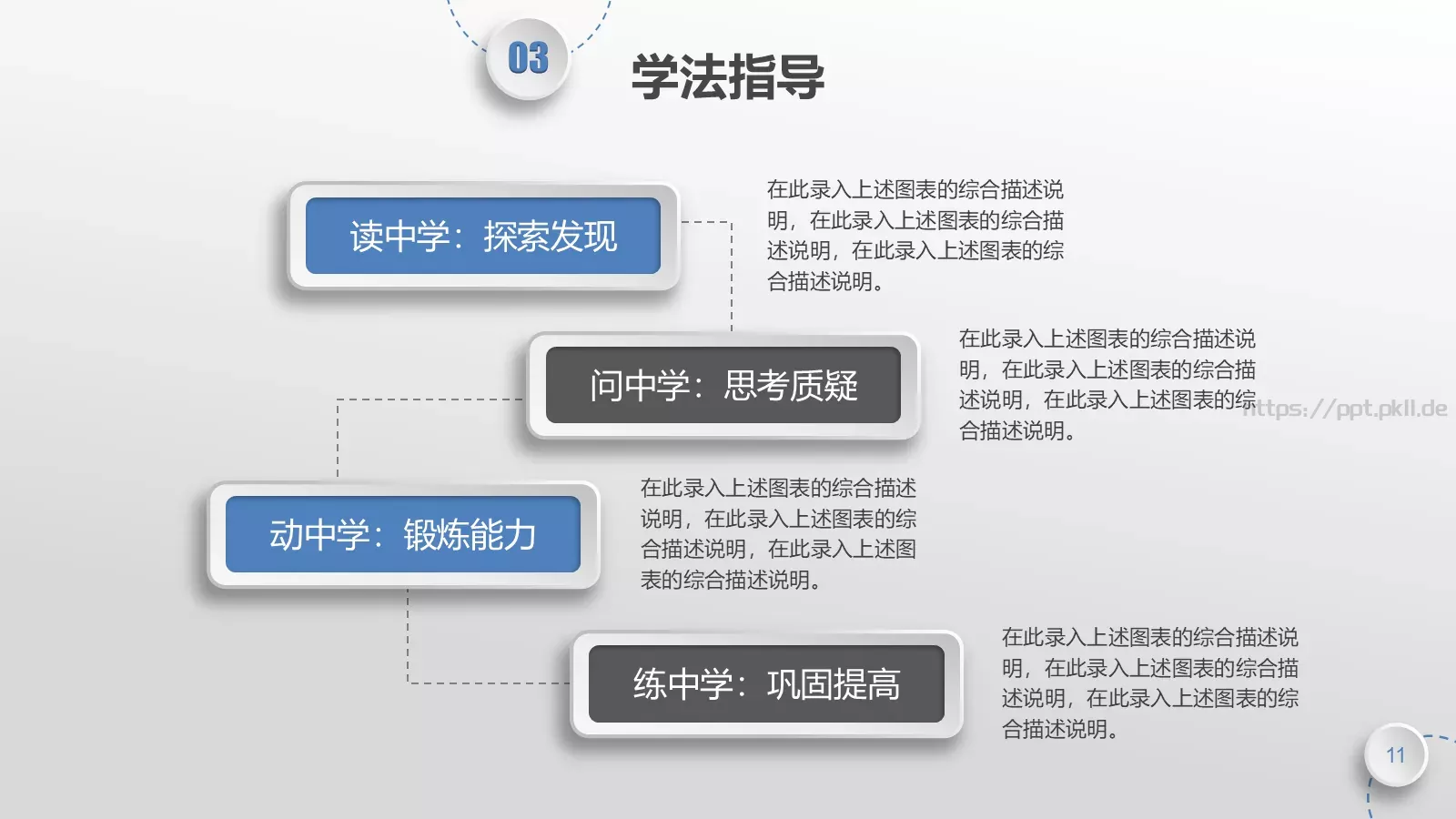 教师说课PPT模板 第 11 页预览图