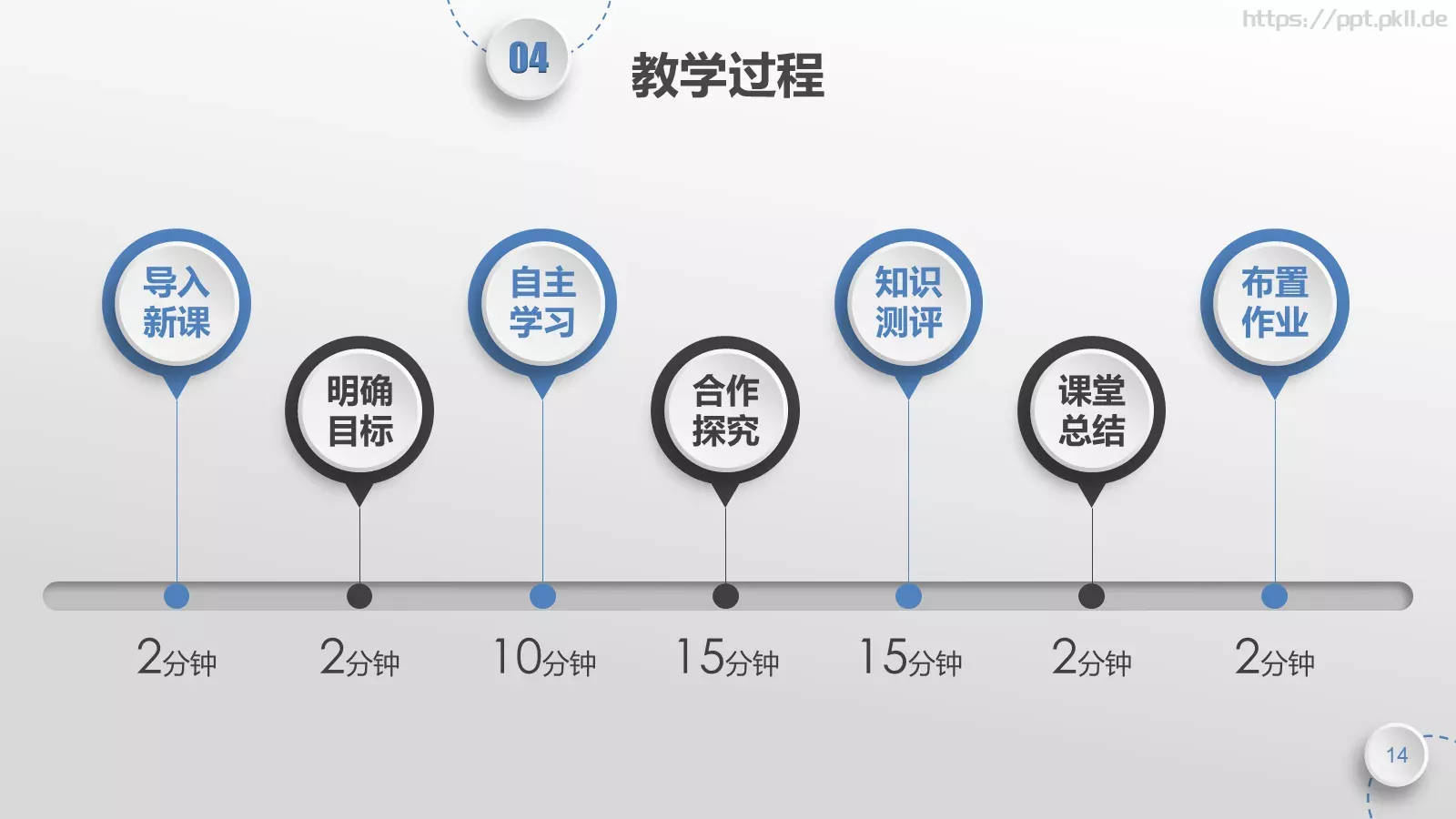 教师说课PPT模板 第 14 页预览图