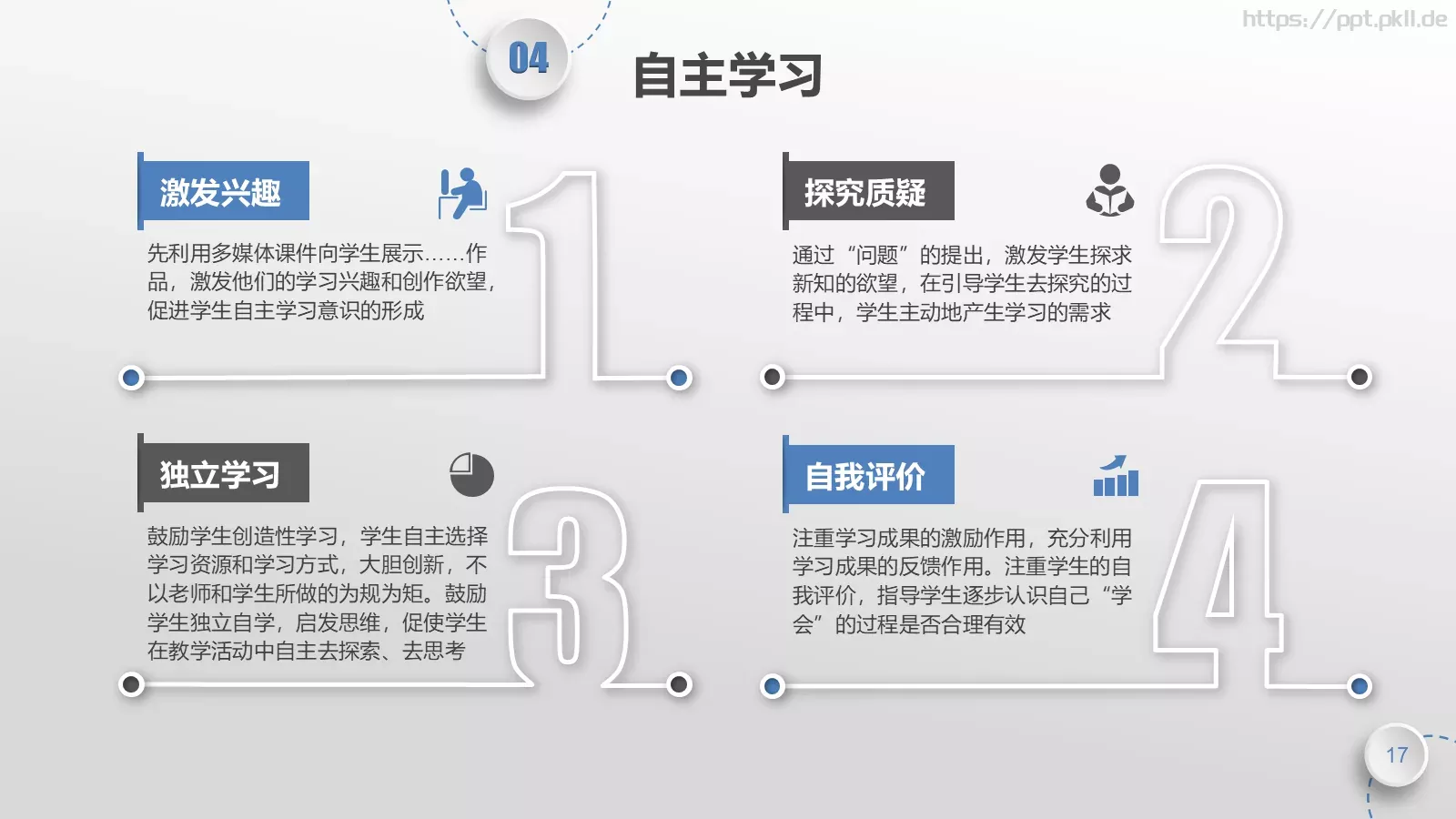 教师说课PPT模板 第 17 页预览图