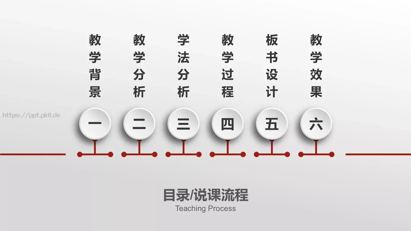 微立体说课PPT模板 第 2 页缩略图