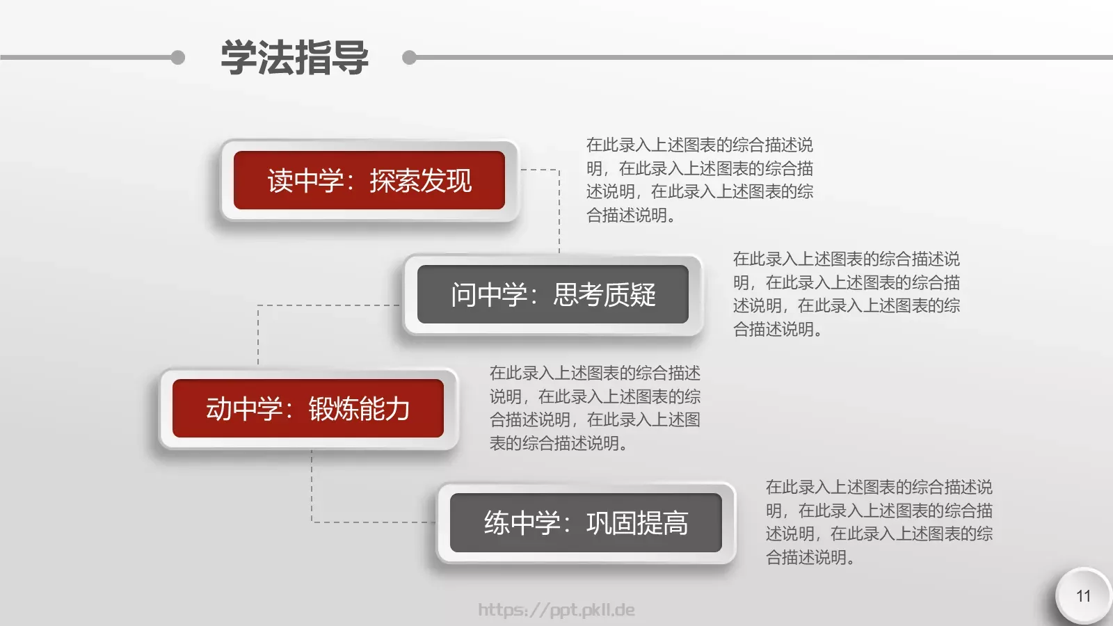 微立体说课PPT模板 第 11 页预览图