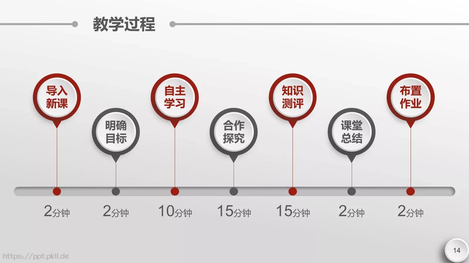 微立体说课PPT模板 第 14 页预览图