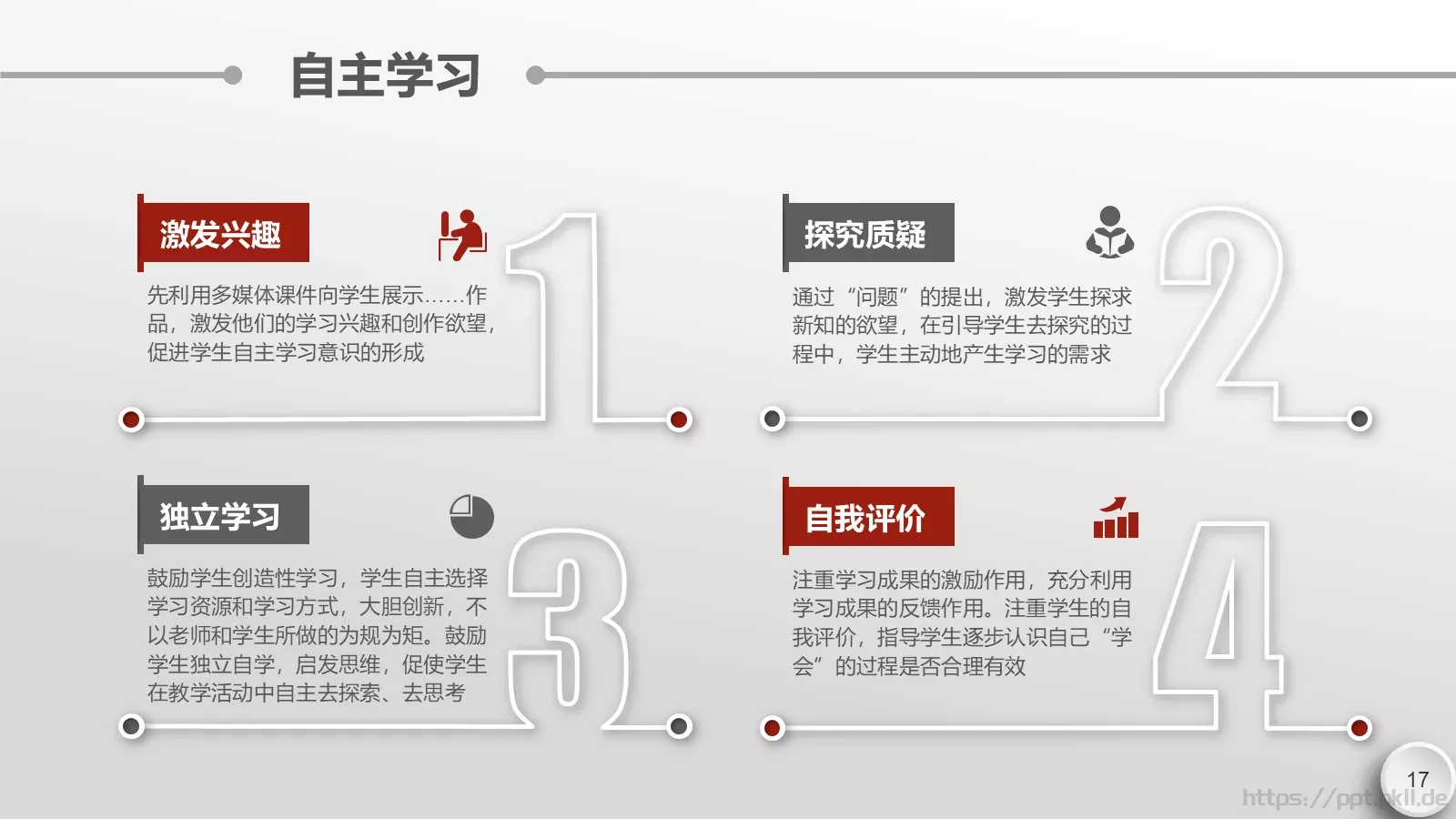 微立体说课PPT模板 第 17 页预览图