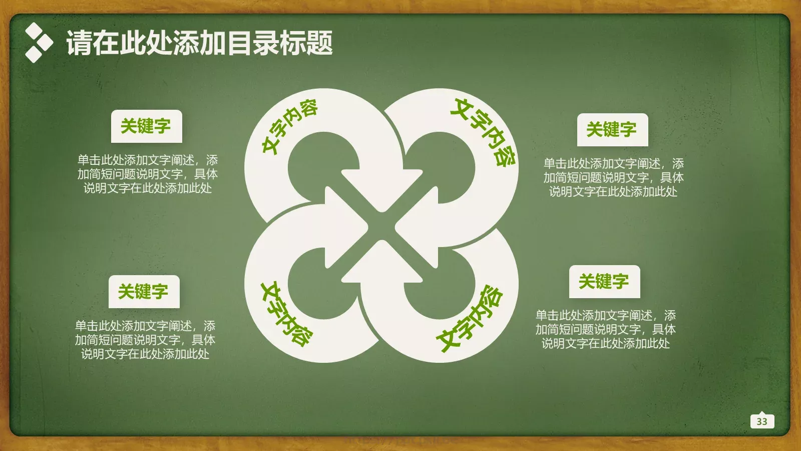 清新学校教育总结PPT模板 第 33 页预览图