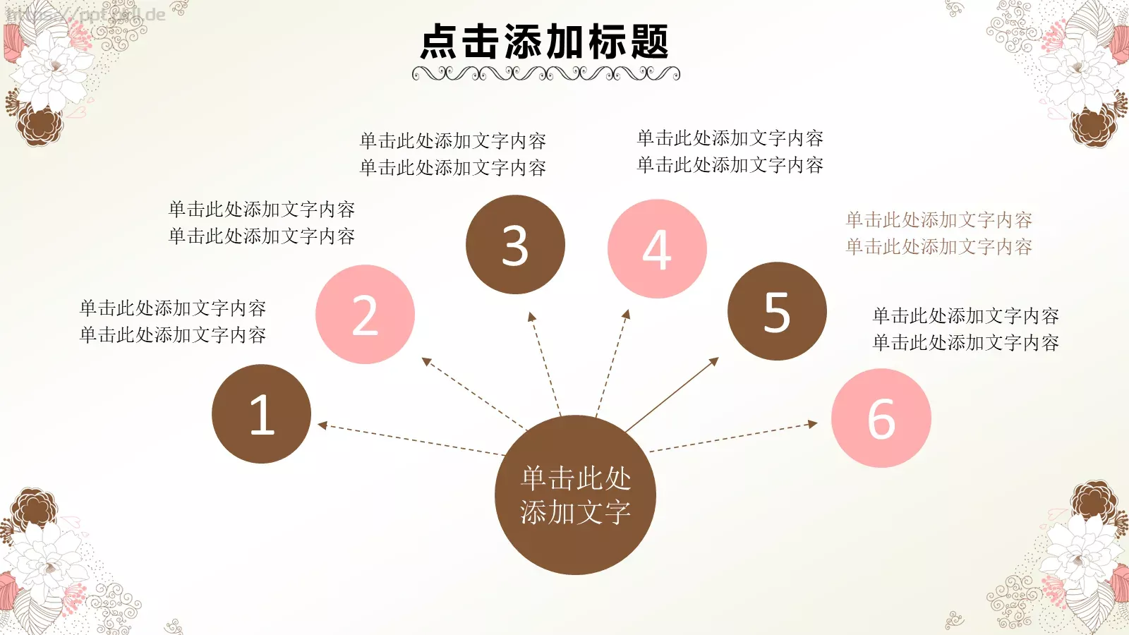 竞聘述职各种汇报等PPT模板 第 4 页缩略图