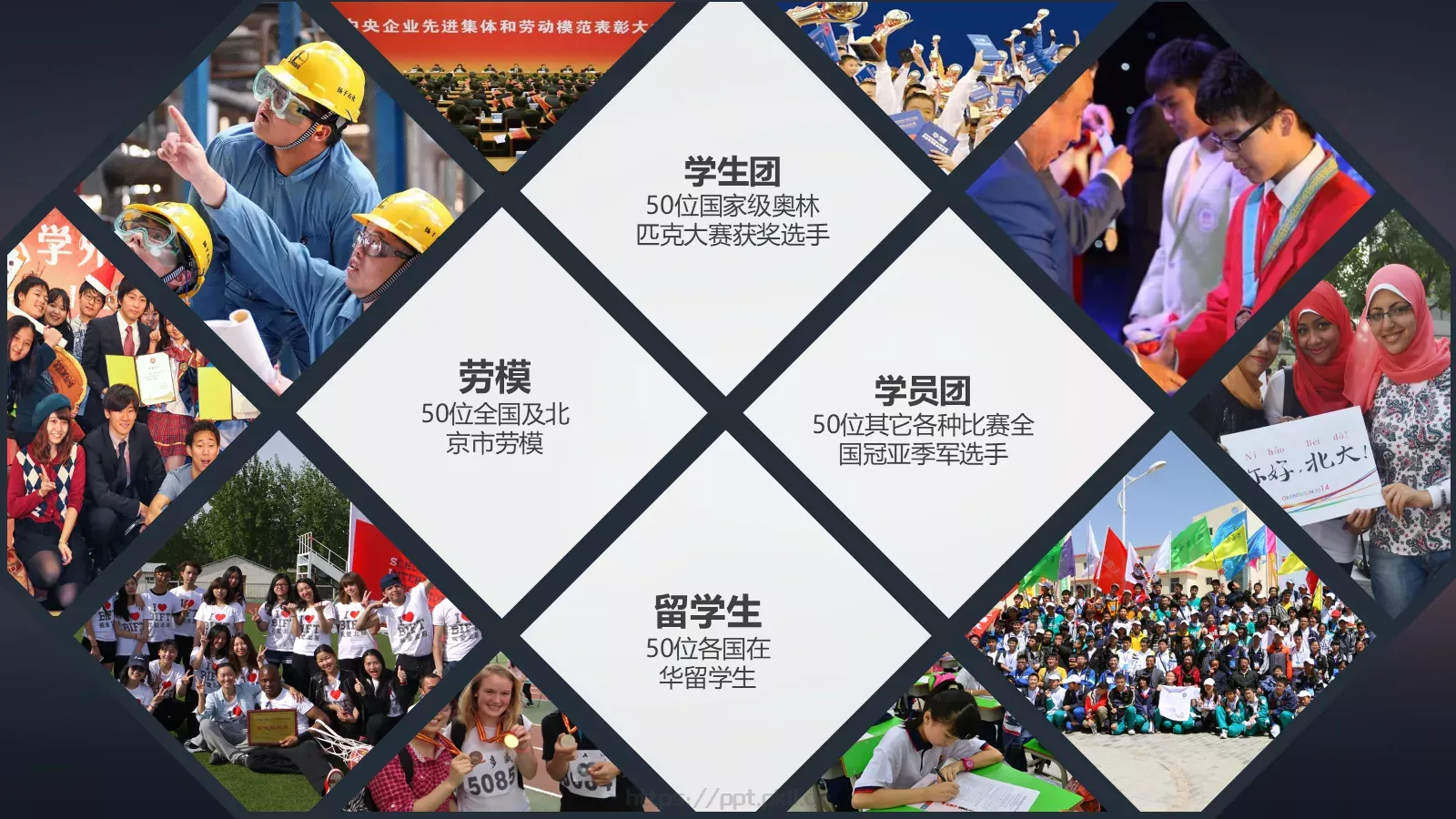 怀抱理想 载梦起航PPT模板 第 6 页预览图