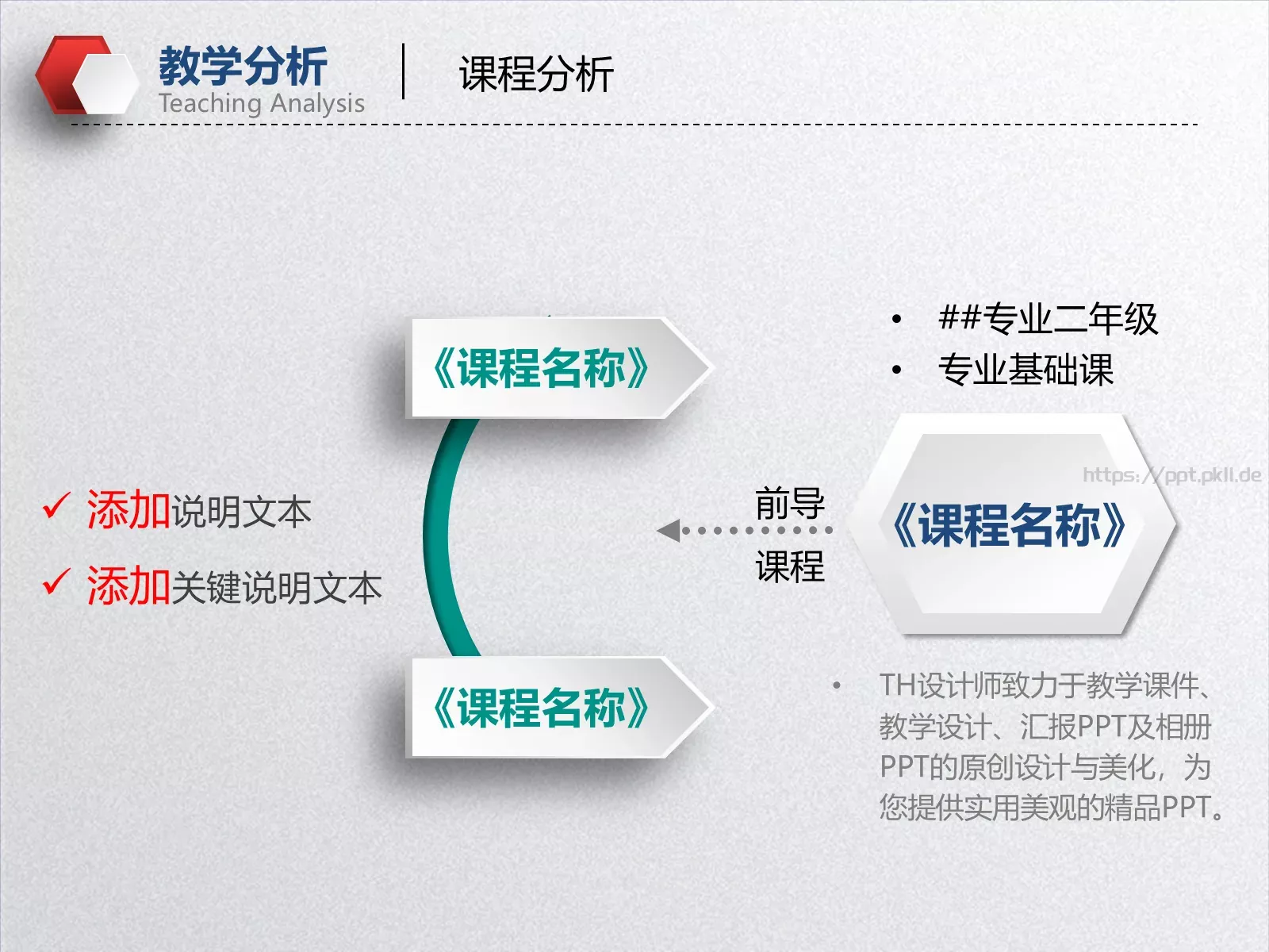 教学说课教育教学培训PPT模板 第 4 页缩略图
